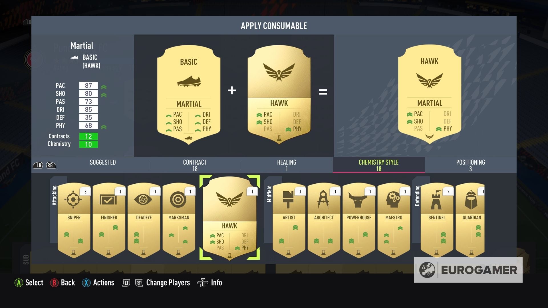 FIFA 22 Chemistry Styles list Which attributes are affected by every